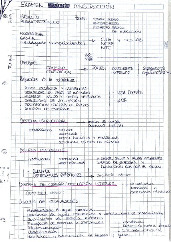 Miniatura del documento RESUMEN-TEMAS.pdf