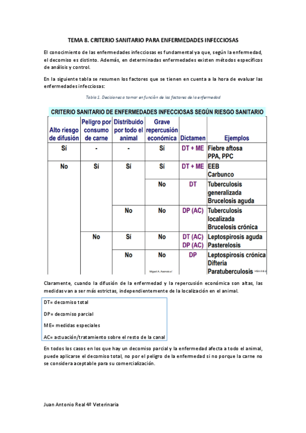 Miniatura del documento Tema-8.pdf