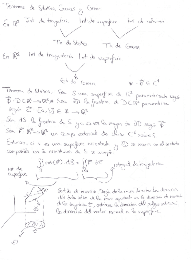 Miniatura del documento apunts-ejercicios-gaussstokegreen.pdf