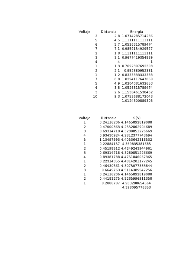 Miniatura del documento Practica-3.xlsx