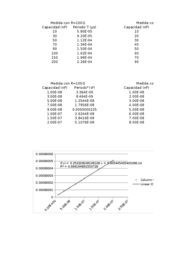 Miniatura del documento Practica-2.xlsx
