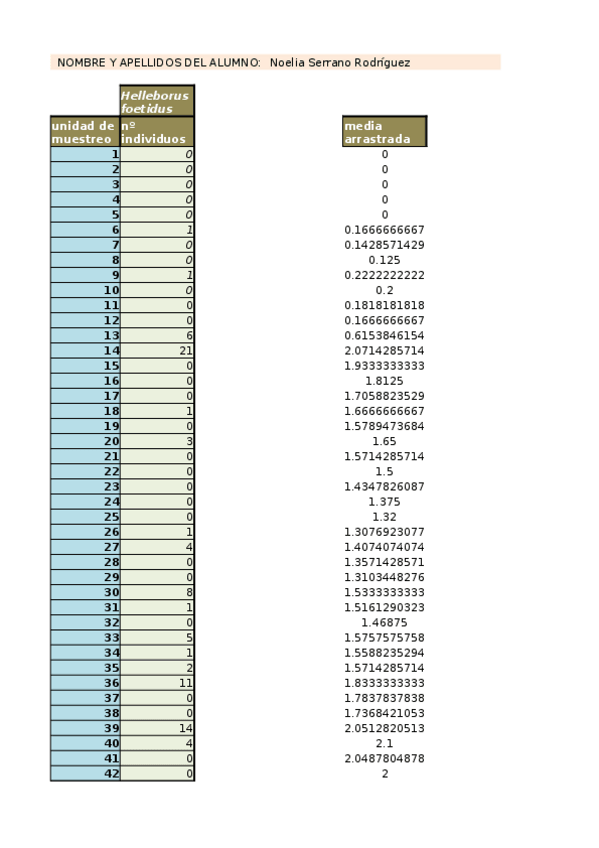 Miniatura del documento Ejercicio-para-practica-distribucion.xlsx