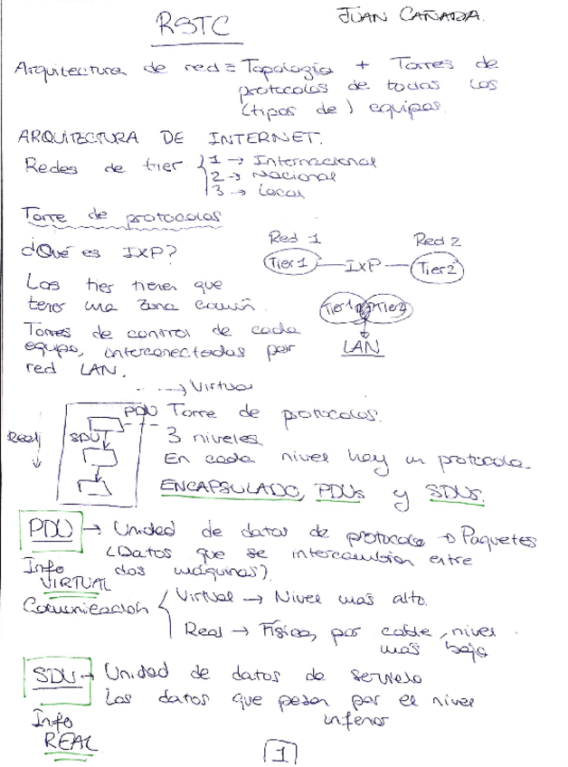 Miniatura del documento RSTC-PARCIAL.pdf