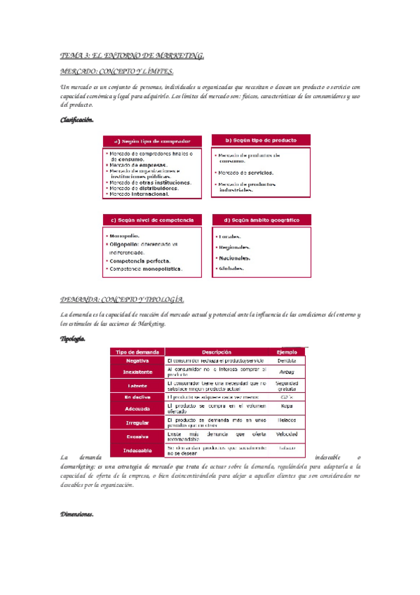 Miniatura del documento tema-3-marketing.docx