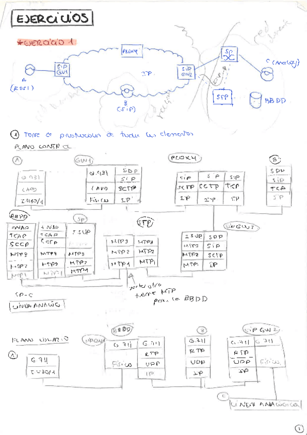 Miniatura del documento Ejercicios EPRP 12.pdf