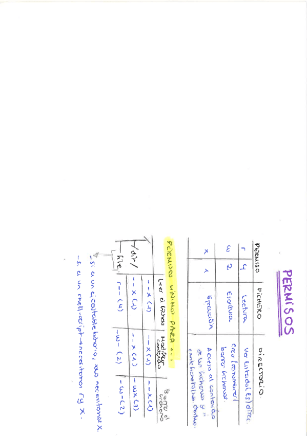 Miniatura del documento Resumen otras cosas.pdf
