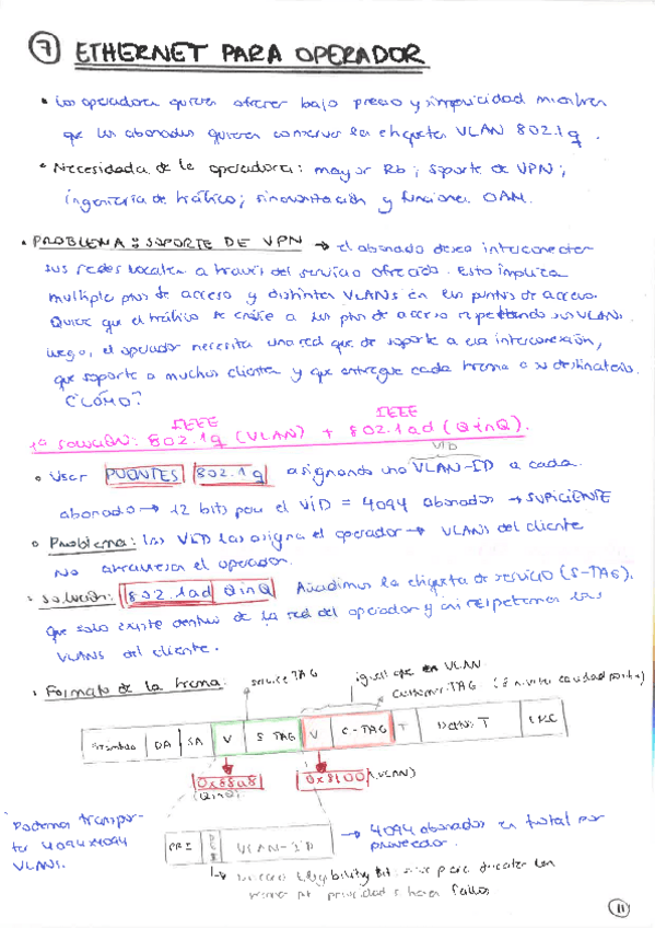 Miniatura del documento Resumen tema 7.pdf