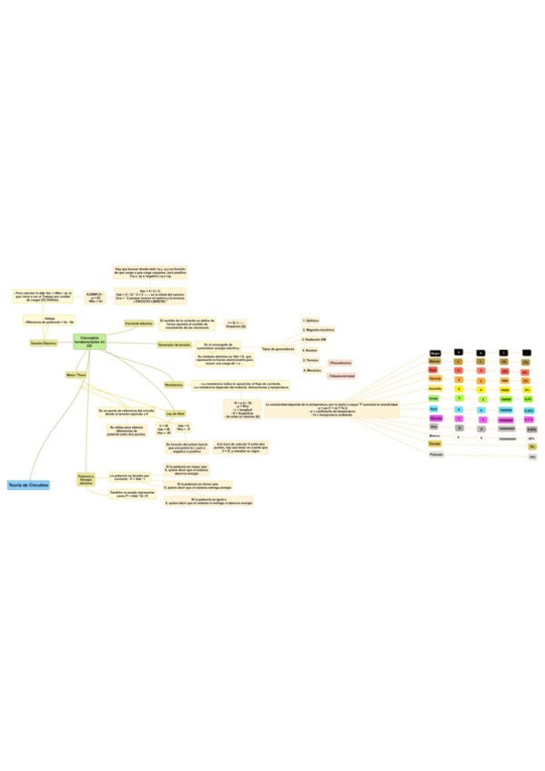 Miniatura del documento esquema-tema-2.pdf