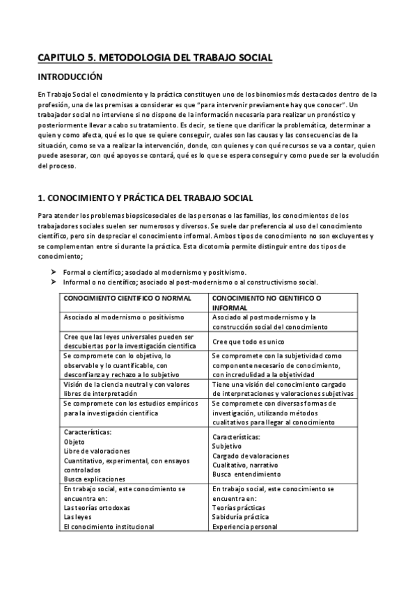 Miniatura del documento wuolah-free-Resumen-tema-5.pdf