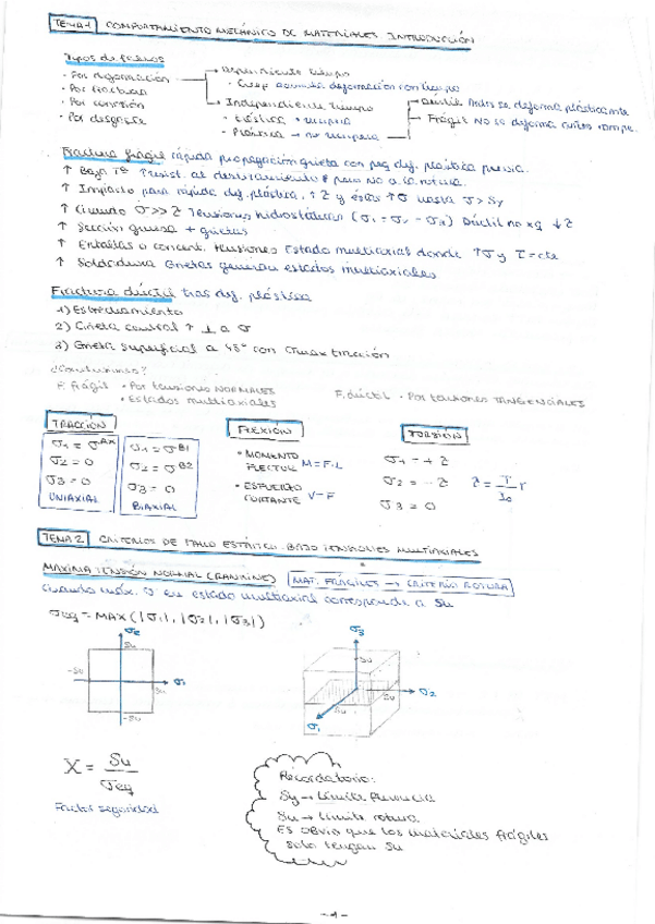 Miniatura del documento Resumen-T1-al-T5.pdf