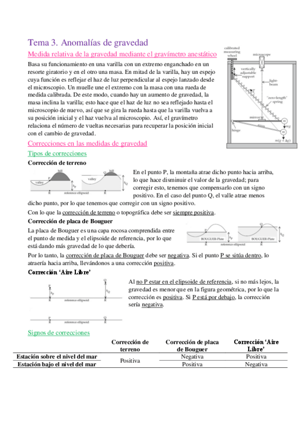 Miniatura del documento Resumen-T3-Fis-Tierra.pdf