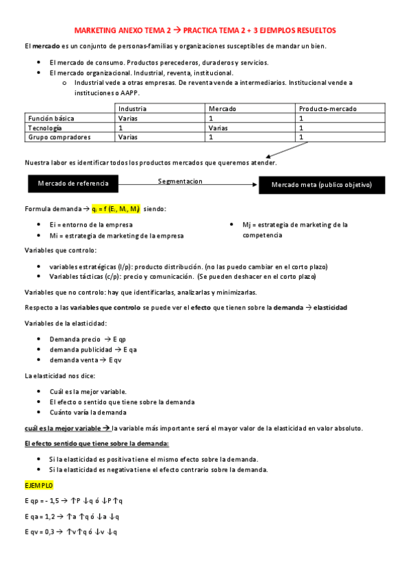 Miniatura del documento MARKETING-ANEXO-TEMA-2.pdf