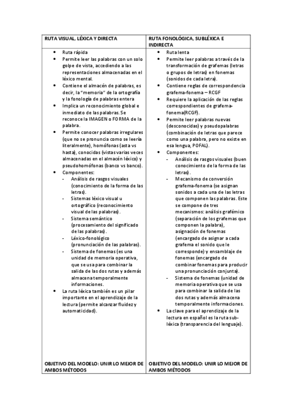 Miniatura del documento MODELO-DE-DOBLE-RUTA.pdf