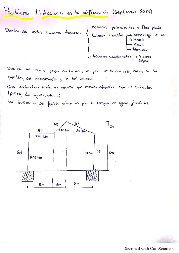 Miniatura del documento Practica-1.pdf
