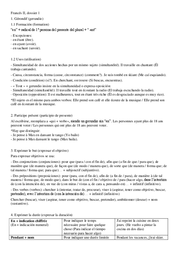 Miniatura del documento Frances-II-dossier-1.pdf