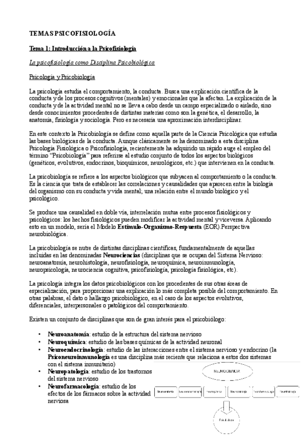 Miniatura del documento TEMAS-PSICOFISIOLOGIA.pdf