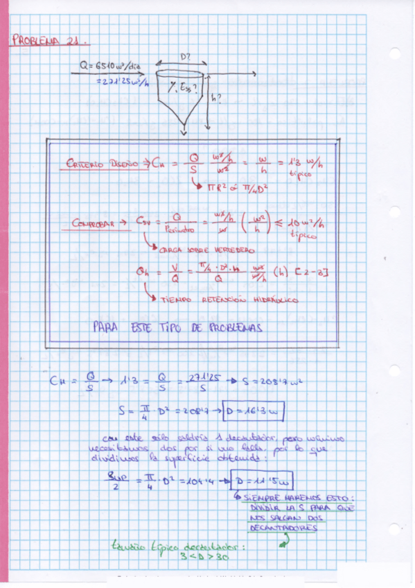 Miniatura del documento PROBLEMAS_21-22-23a_TCC_AGUA.pdf