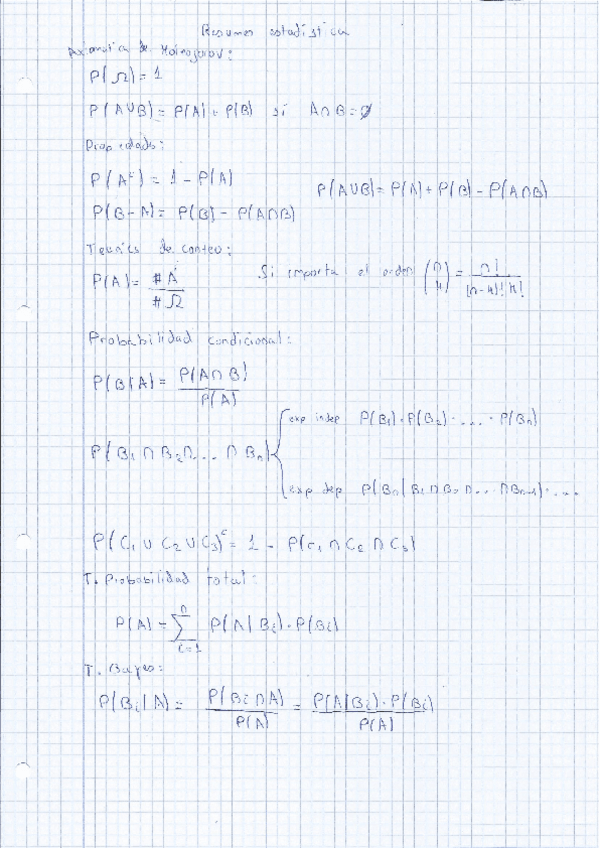 Miniatura del documento Resumen-y-formulas.pdf