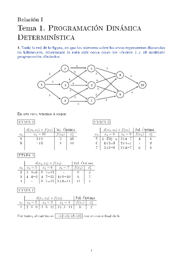 Miniatura del documento Relaciones-de-Problemas.pdf