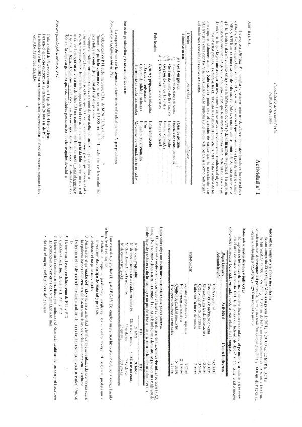 Miniatura del documento Evaluable-1-CGestion.pdf