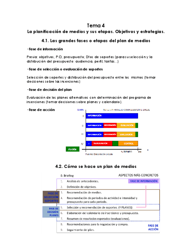 Miniatura del documento Tema-4.pdf