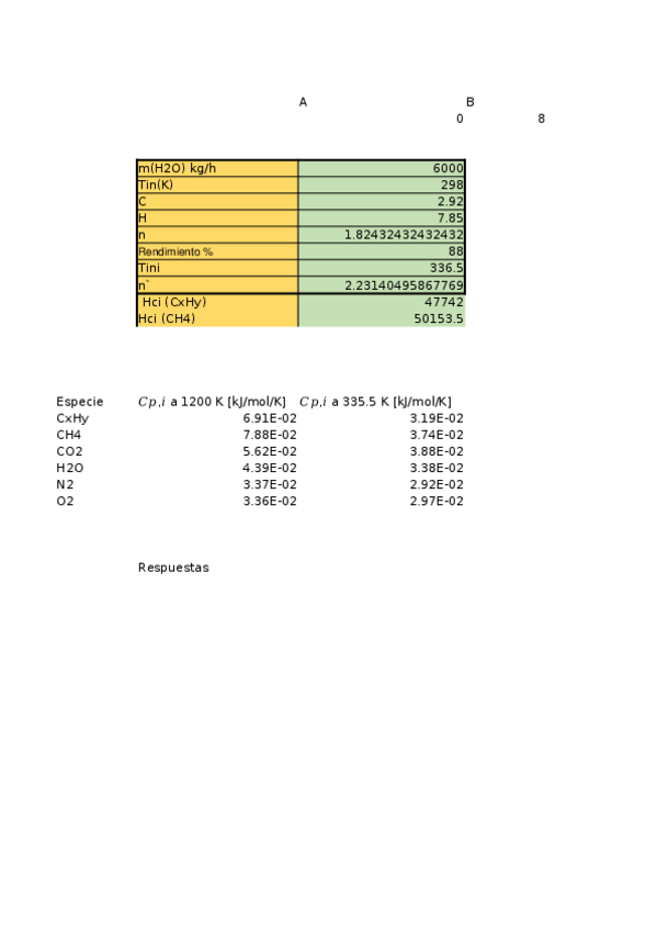 Miniatura del documento Tarea-2-auto.xlsx