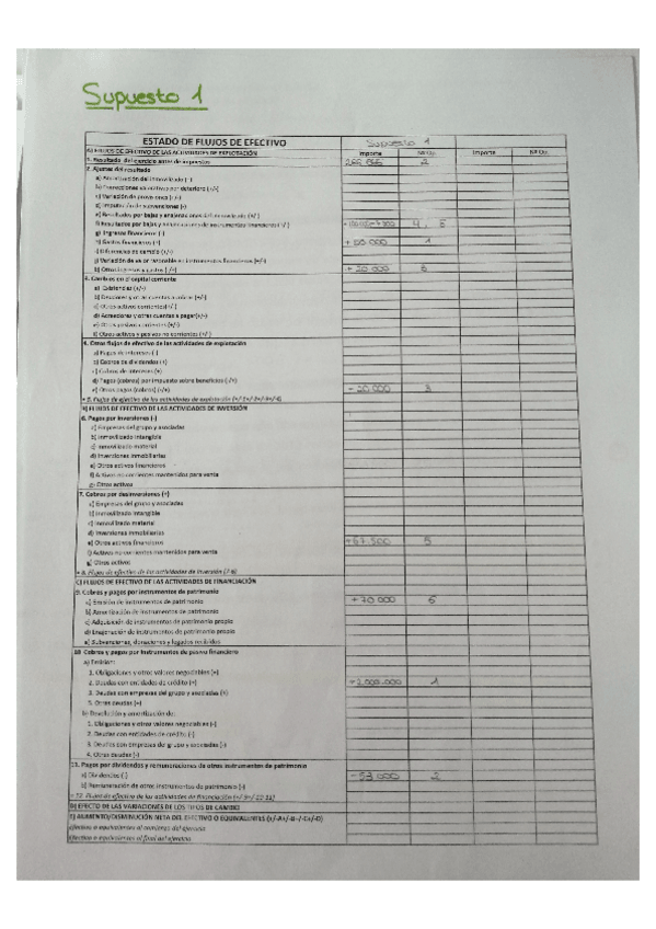 Miniatura del documento Solucion-supuestos.pdf
