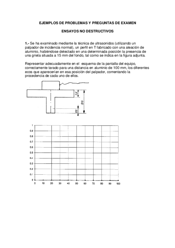 Miniatura del documento EjerciciosEND.pdf