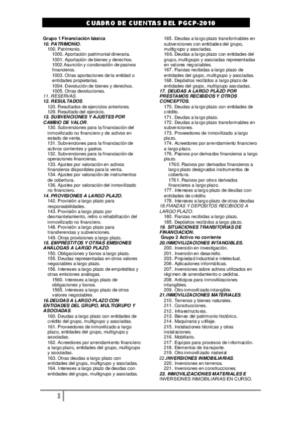 Miniatura del documento CUADRO-DE-CUENTAS-DEL-PGCP-20101.pdf