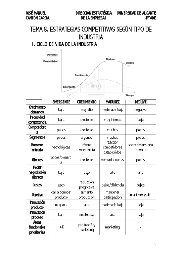 Miniatura del documento TEMA-8-DIR-ESTR.pdf