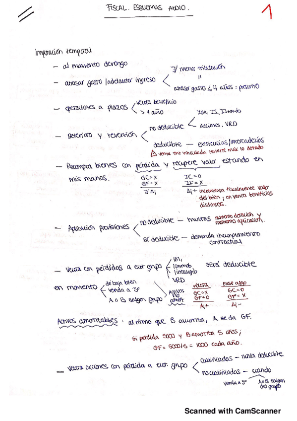 Miniatura del documento IMPUESTO-SOCIEDADES-2019.pdf