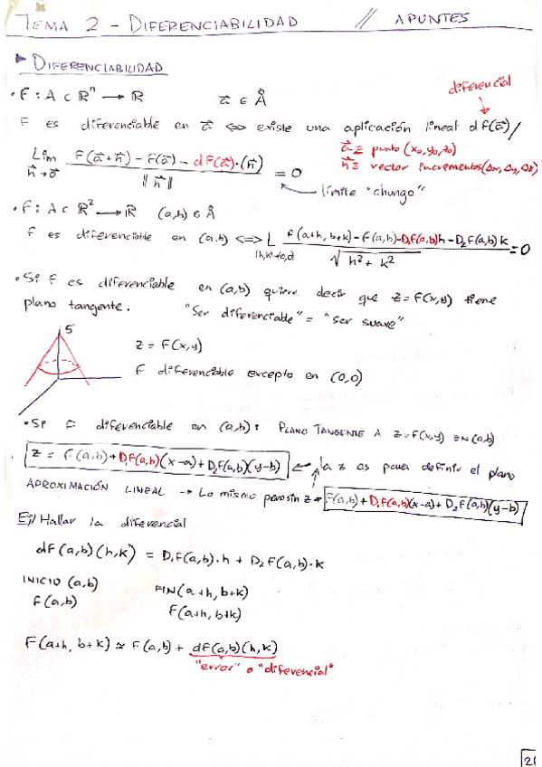 Miniatura del documento Calculo2 Tema2 - Teoría y Ejercicios