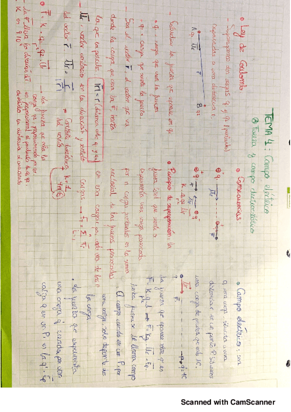 Miniatura del documento Tema-4-Electroestatica.pdf