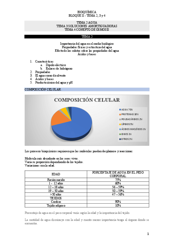 Miniatura del documento BLOQUE-2-BIOQUIMICA.pdf