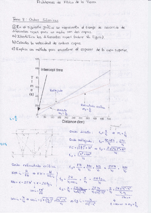 Miniatura del documento Prob-Sismologia.pdf