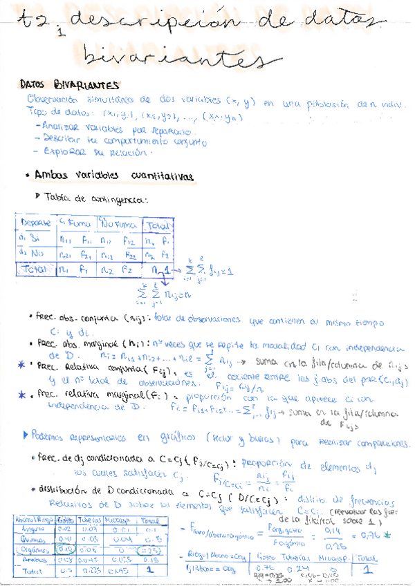 Miniatura del documento T2.pdf