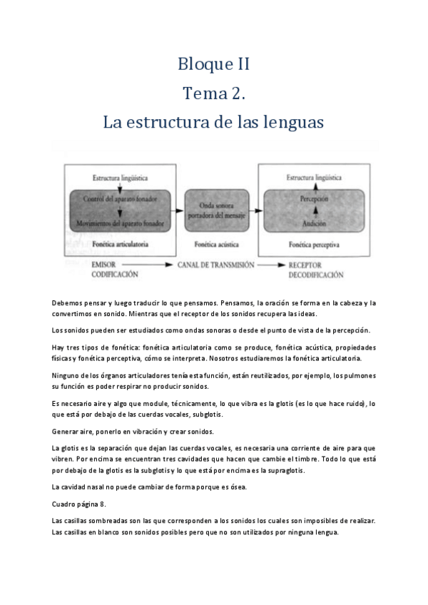 Miniatura del documento Bloque-II-Tema-2-La-estructura-de-las-lenguas.pdf