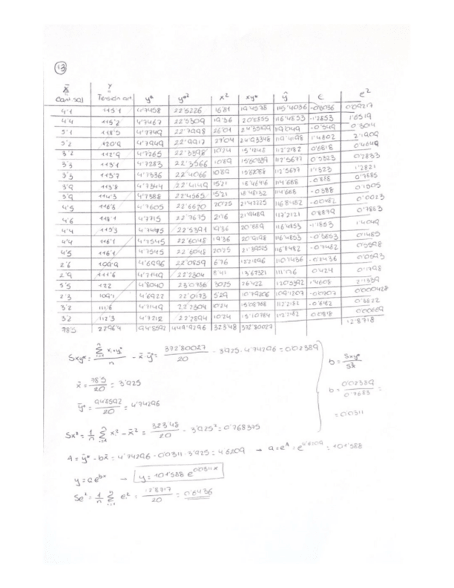 Miniatura del documento Ejercicio 13 del tema 2