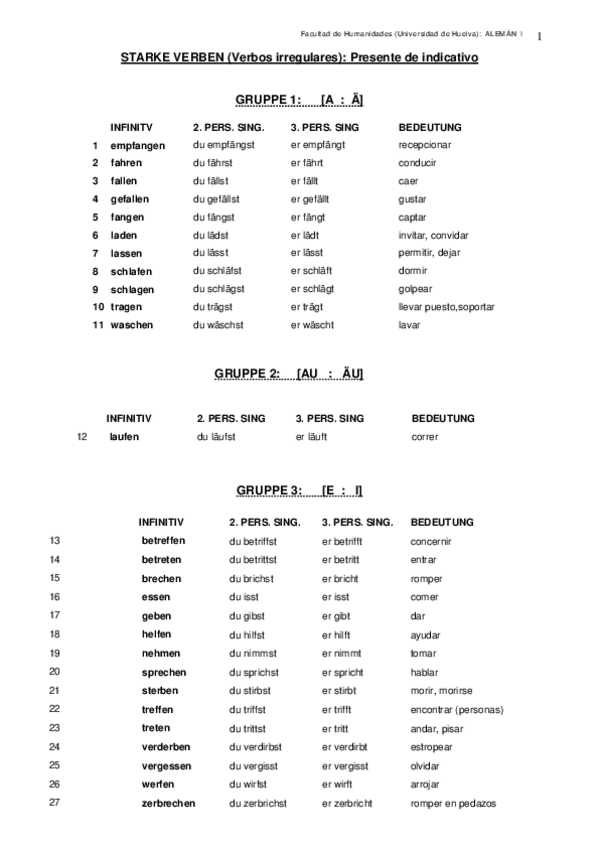 Miniatura del documento 2VERBOSFUERTESW.pdf