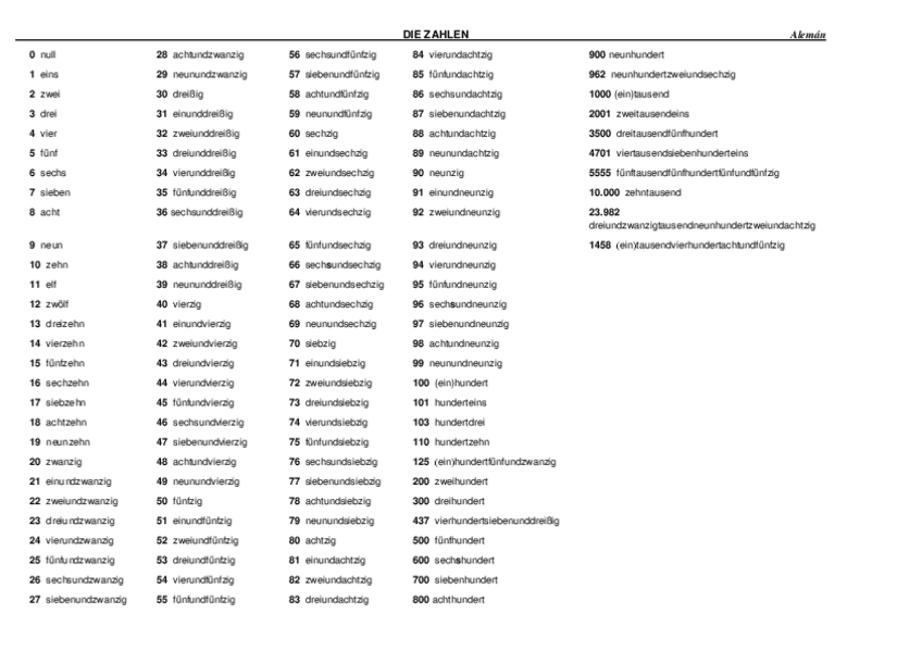 Miniatura del documento W5numeros.pdf