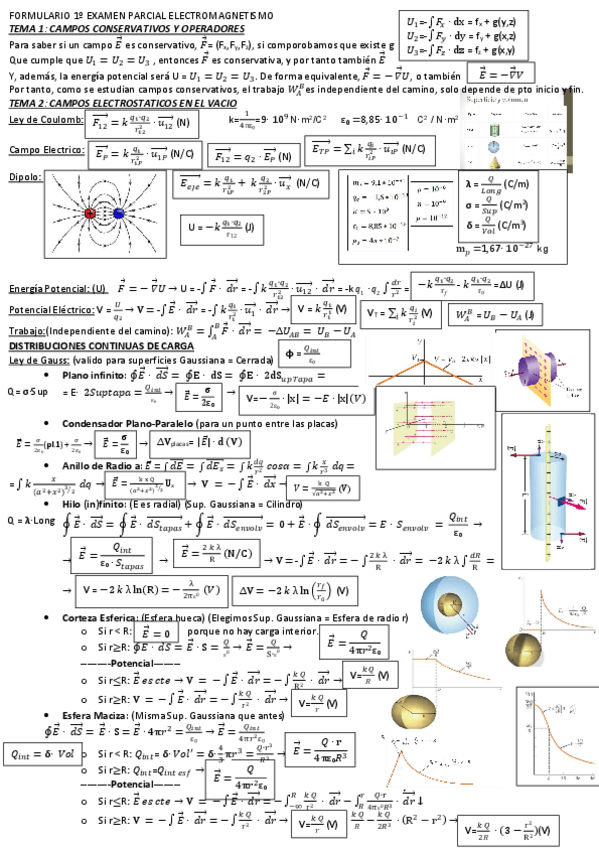 Miniatura del documento Formulario-Primer-Parcial.pdf
