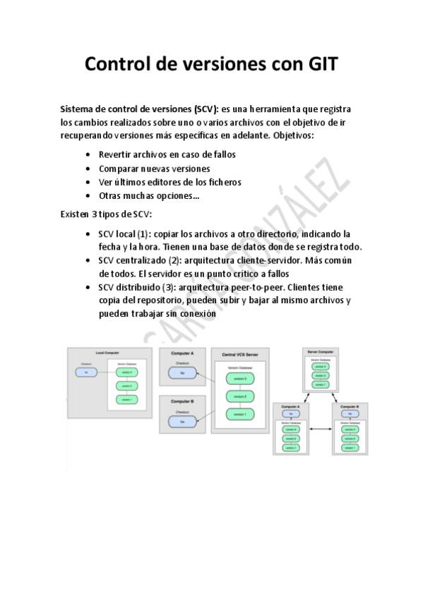 Miniatura del documento Control-de-versiones-con-GIT.pdf
