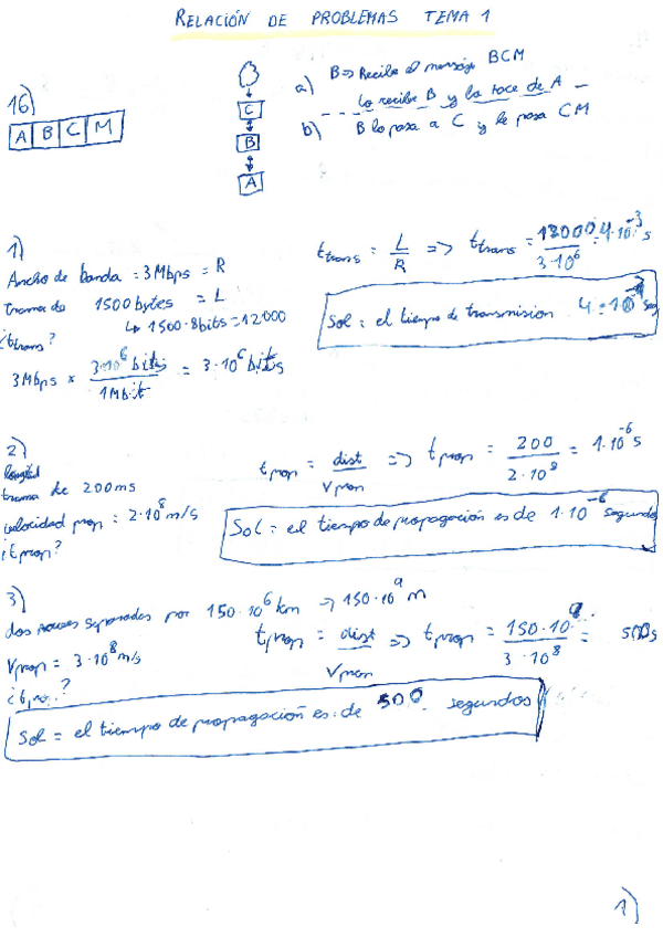 Miniatura del documento Ejercicios-Tema-2-RESUELTOS.pdf