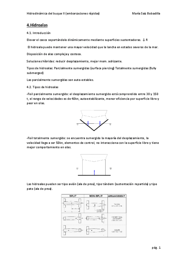 Miniatura del documento Tema-4-hidroalas.pdf
