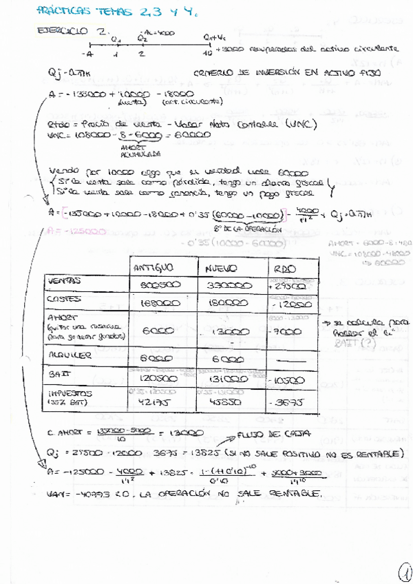 Miniatura del documento Practicas-T2.pdf