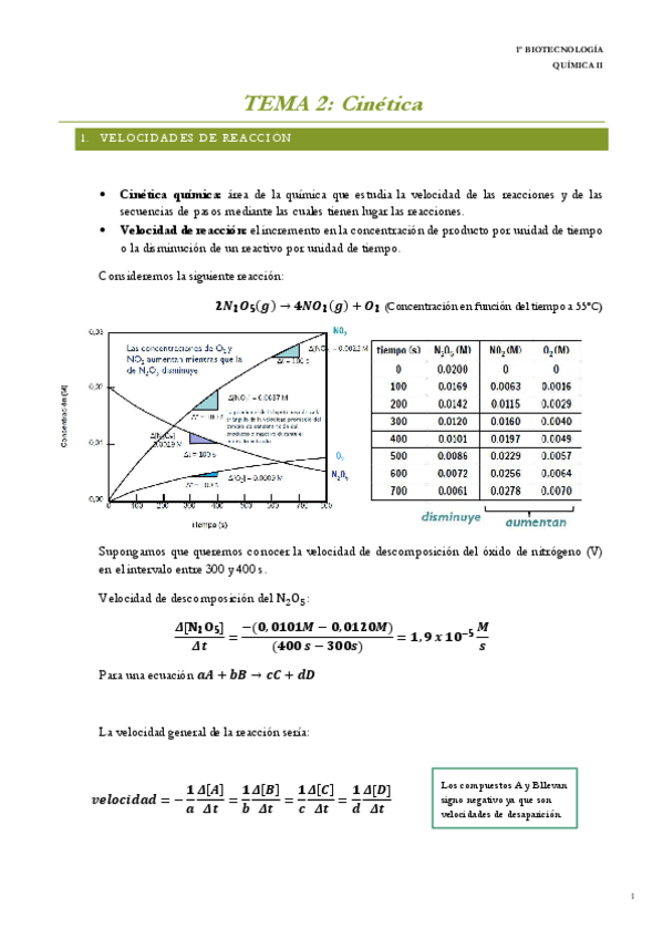 Miniatura del documento Tema 2 Cinética.pdf