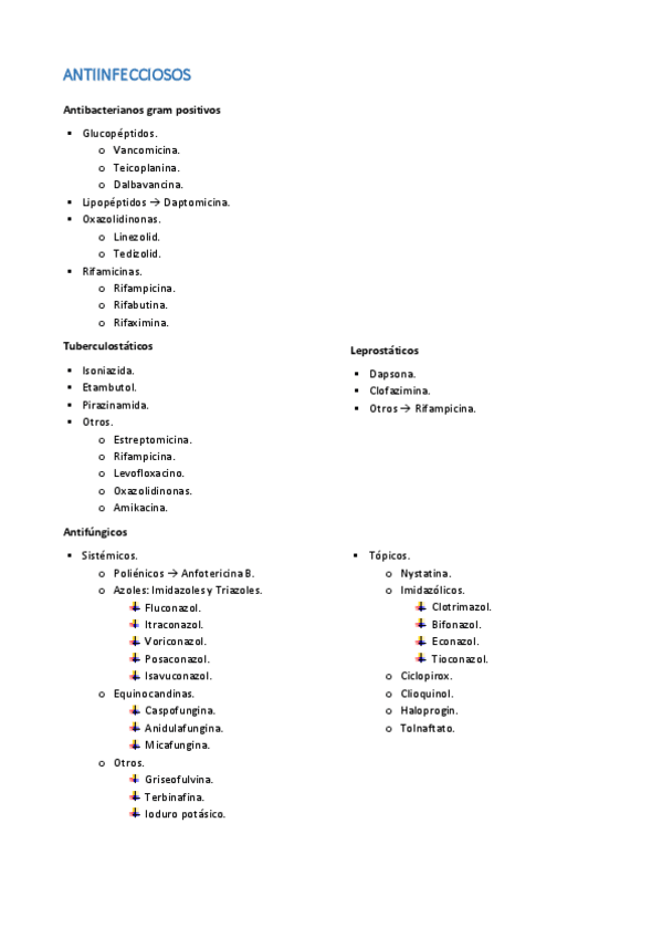 Miniatura del documento Esquemas-antiinfecciosos.pdf