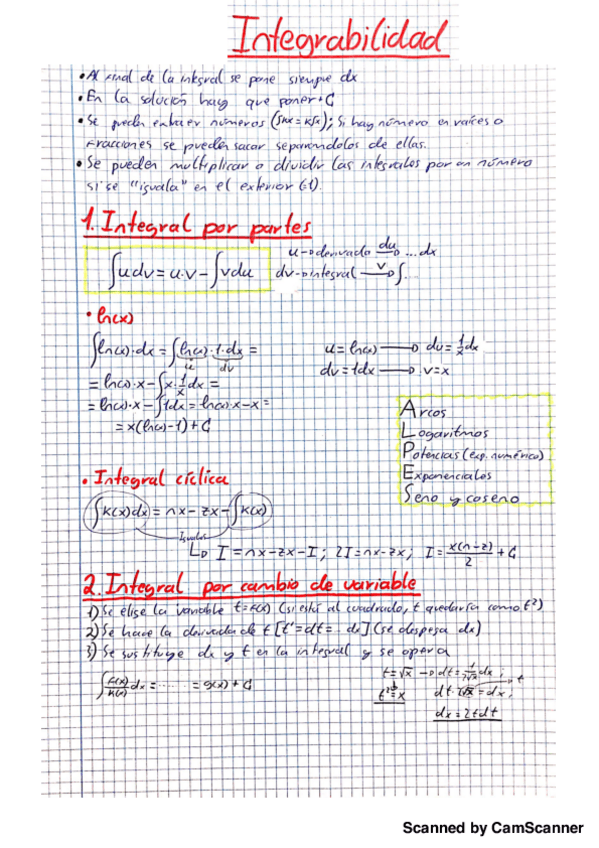 Miniatura del documento RESUMEN-DE-CALCULO-integrales.pdf