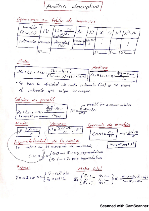 Miniatura del documento Resumen-de-analisis-descriptivo.pdf
