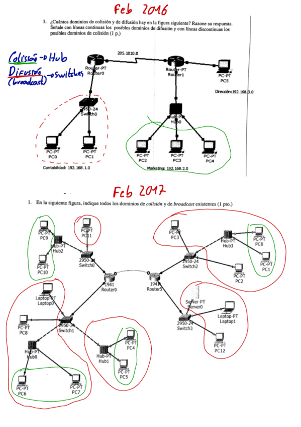 Miniatura del documento Ejercicios-de-dominios-de-colision-y-difusion-1y2.pdf